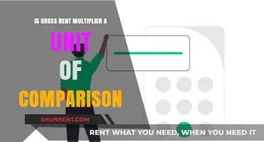 Gross Rent Multiplier: A Reliable Unit for Property Comparison?