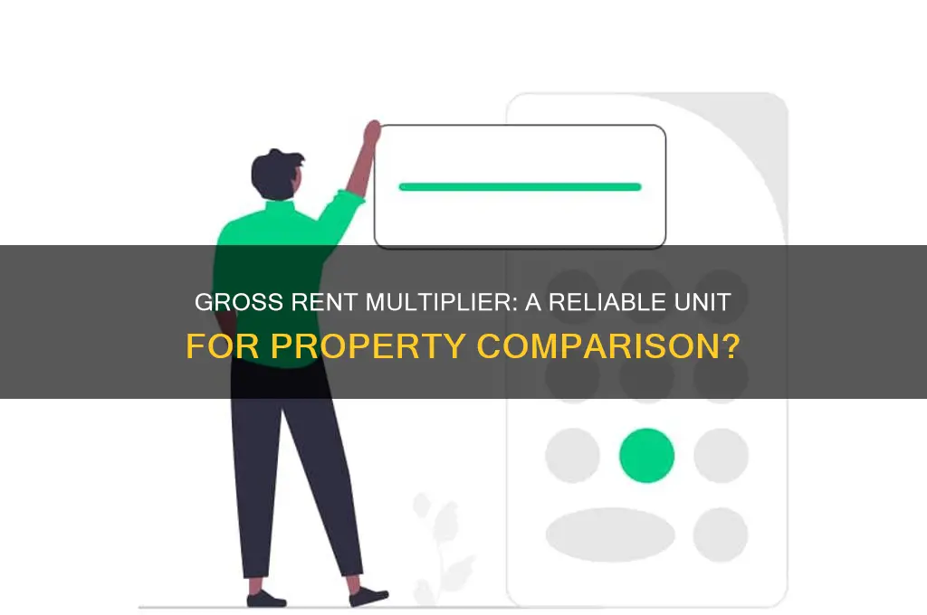 is gross rent multiplier a unit of comparison