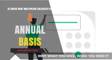 Understanding Gross Rent Multiplier: Is It Calculated Annually?