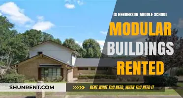 Are Henderson Middle School's Modular Buildings Rented or Owned?