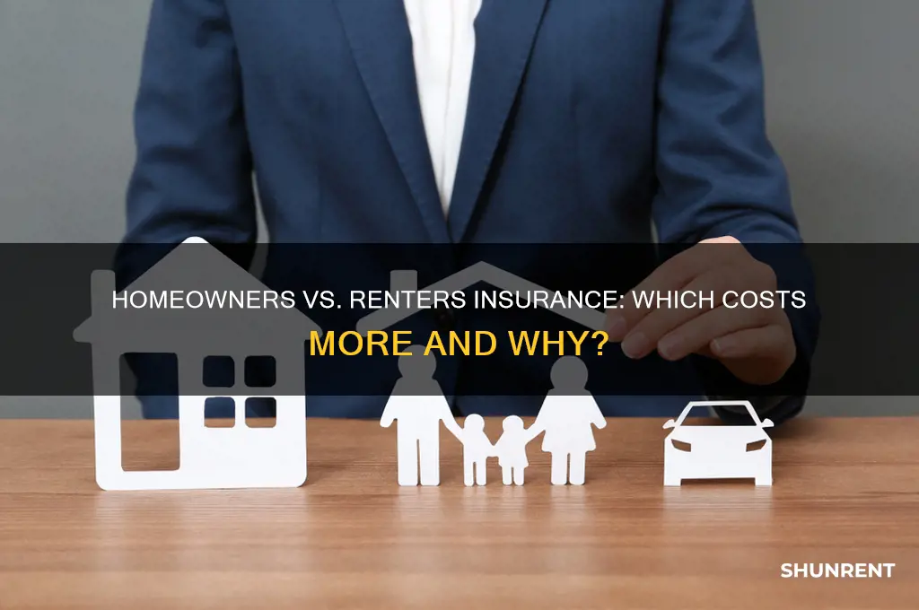 is homeowners insurance more than renter