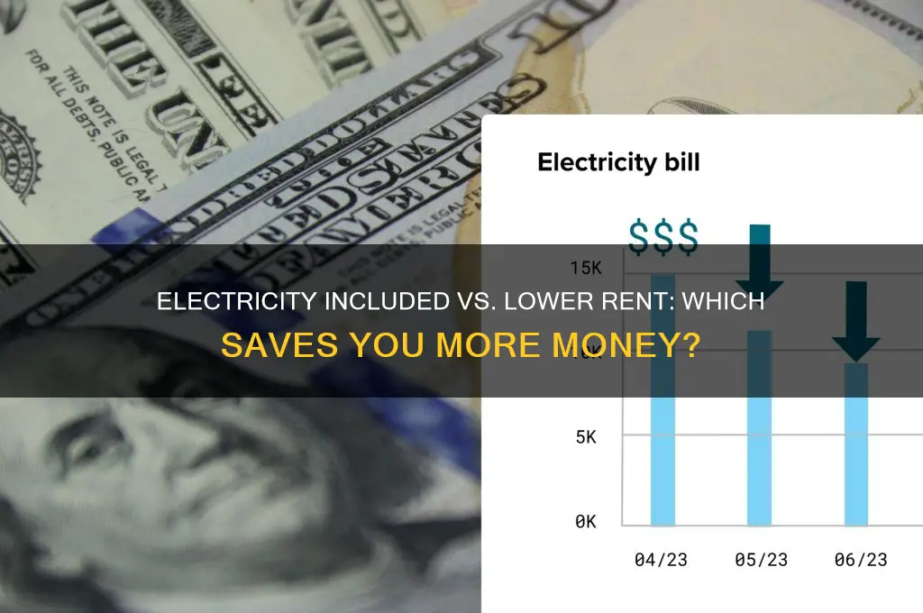 is included electric or lower rent better