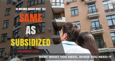 Income-Based Rent vs. Subsidized Housing: Understanding the Key Differences