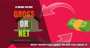 Understanding Rent Income: Gross vs. Net Explained for Tenants and Landlords