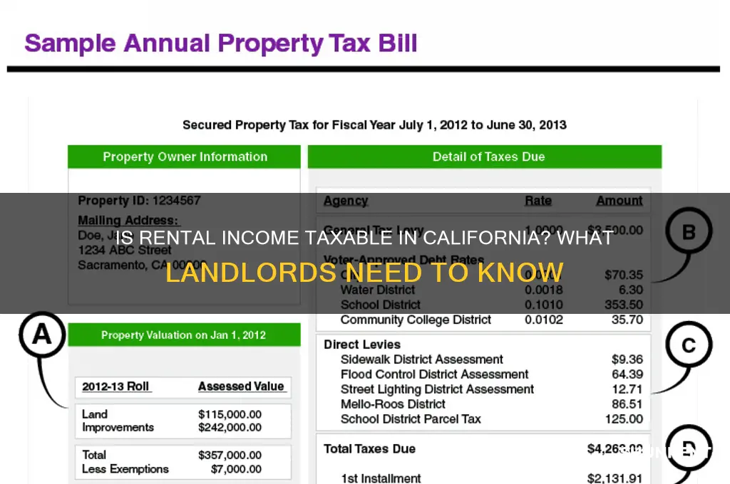 is income from rent taxable in califrnia