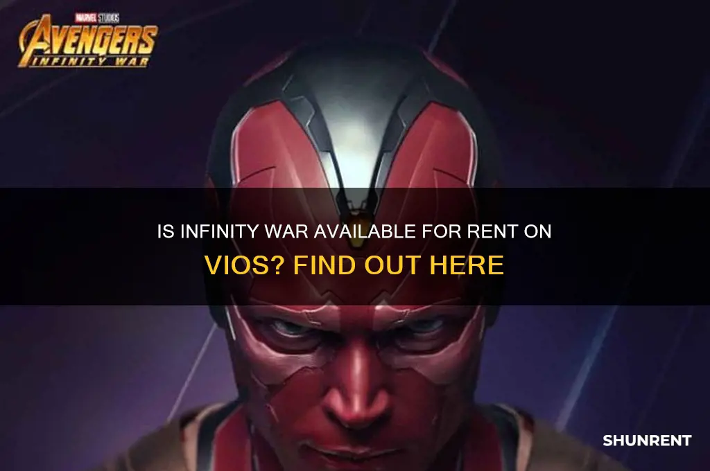 is infinity war for rent on vios