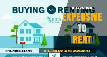 Renting vs. Buying: Is Renting Always the Costlier Choice?
