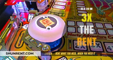 Rent Multipliers Explained: 2x vs. 3x – Which is Right for You?