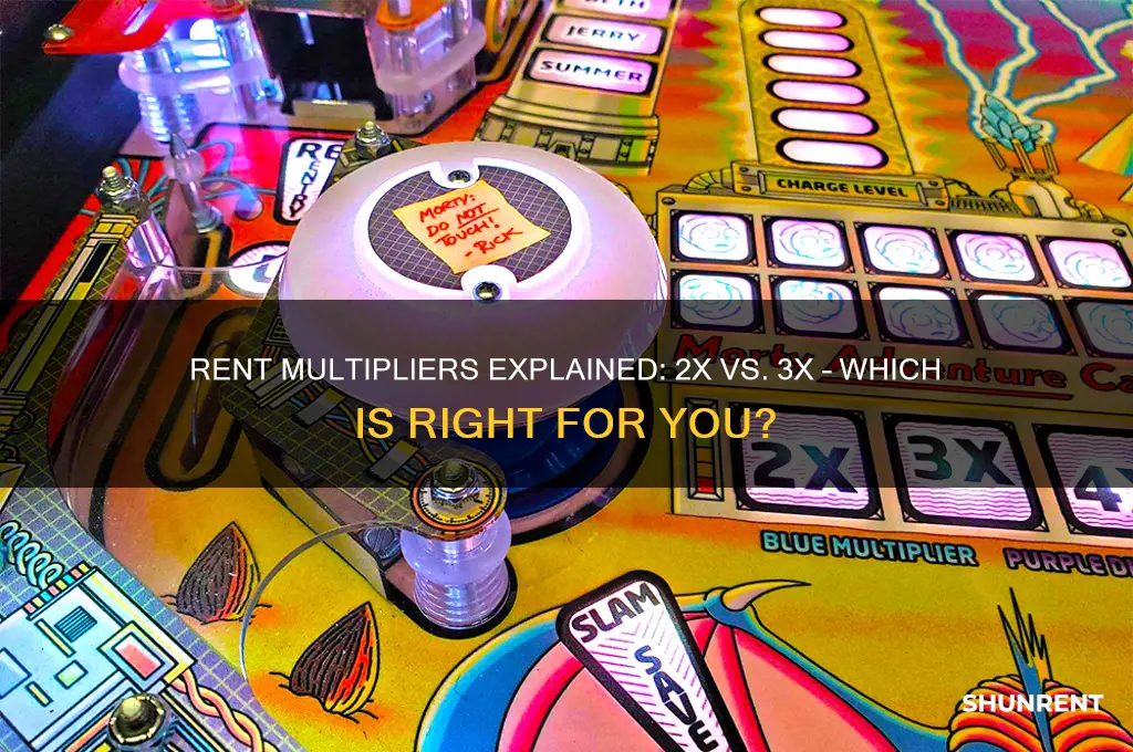 is it 2x or 3x the rent