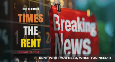 Is the 3x Rent Rule Always Right for Renters?