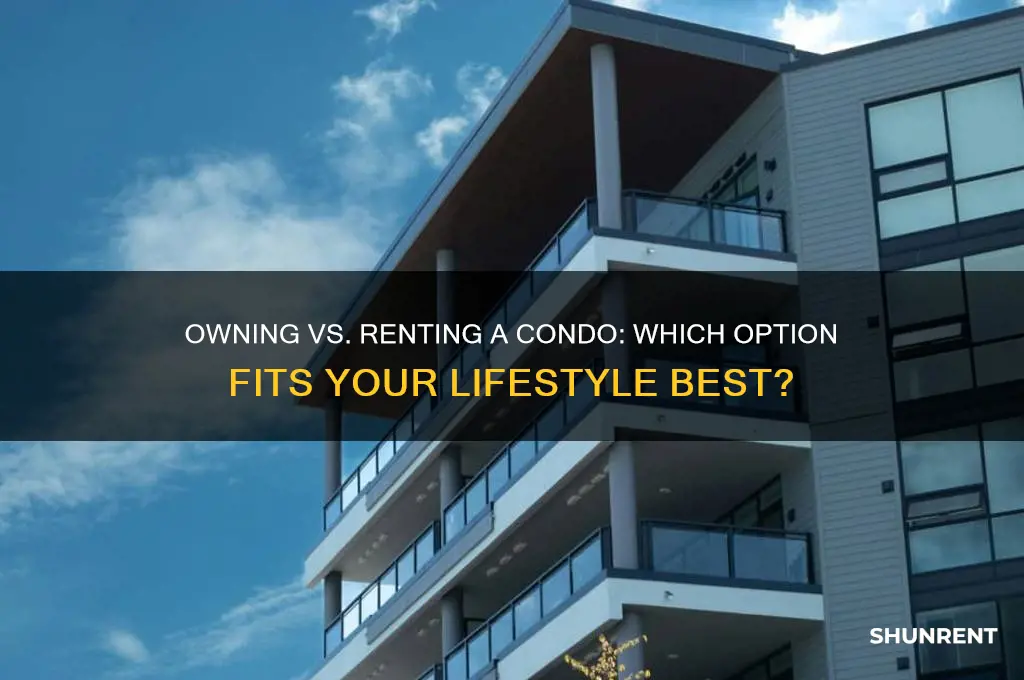 is it better to own or rent a condo
