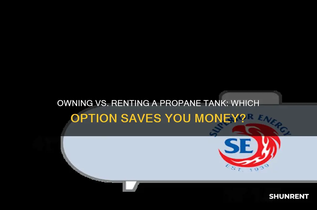 is it better to own or rent a propane tank