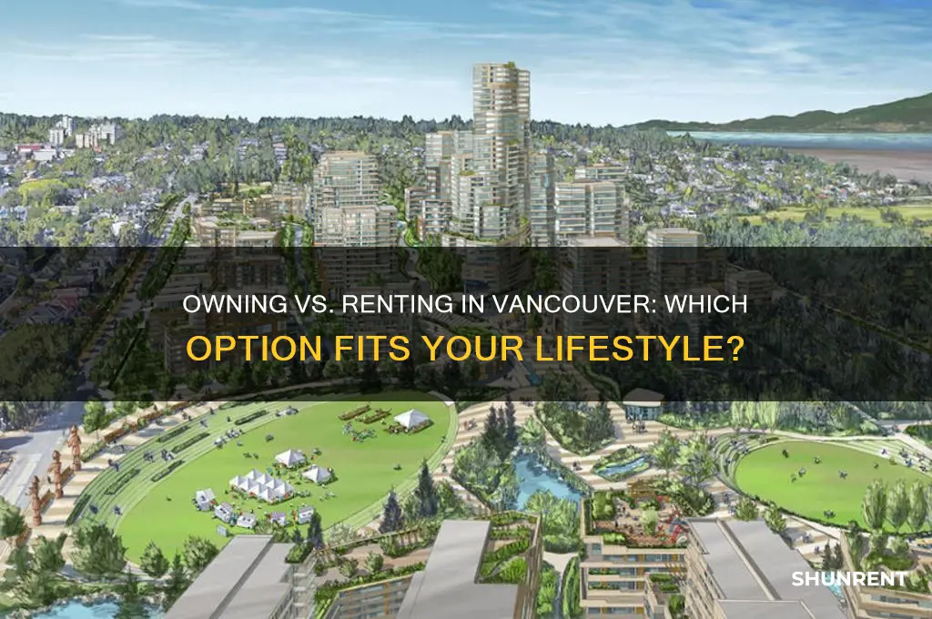 is it better to own or rent in vancouver