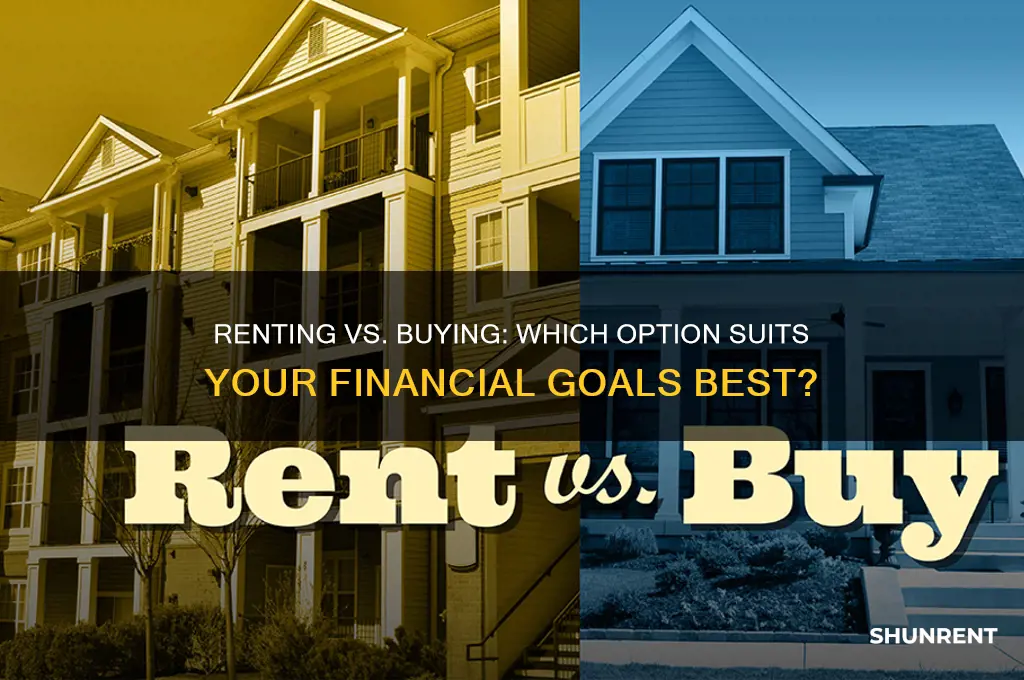 is it better to rent or but