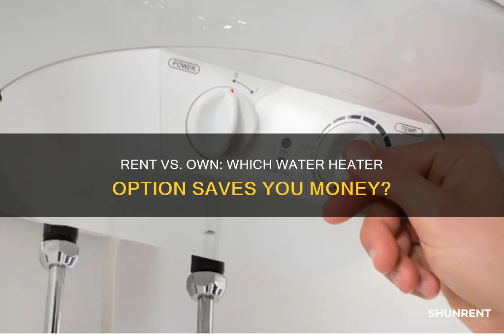 is it better to rent or own a water heater