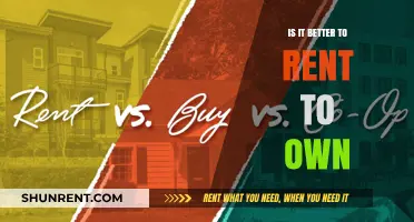 Rent-to-Own vs. Buying: Which Option Suits Your Financial Goals Best?