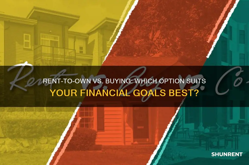 is it better to rent to own