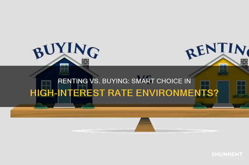is it better to rent when interest rates are high