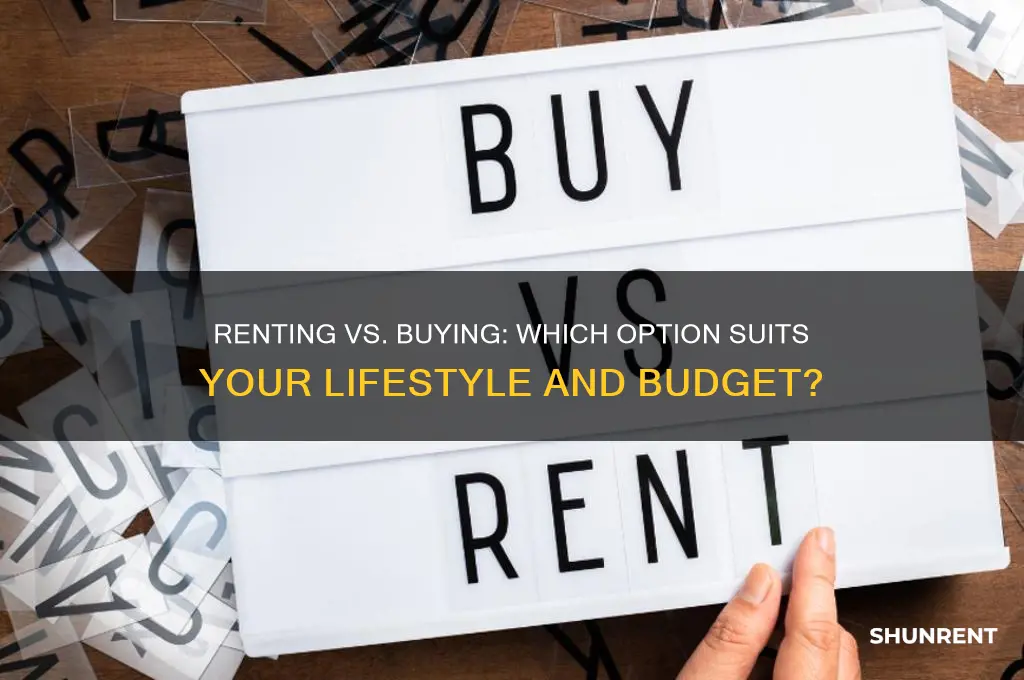 is it better to to rent or abab