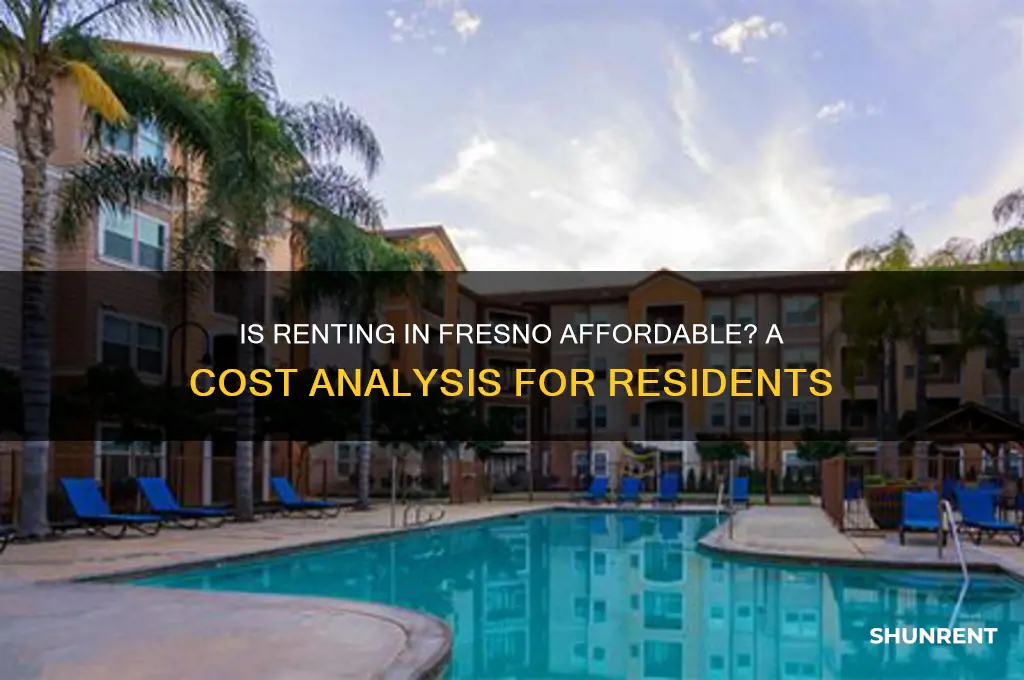is it cheap to rent in fresno