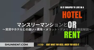 Hotel vs. Rent: Which Living Option Saves You More Money?
