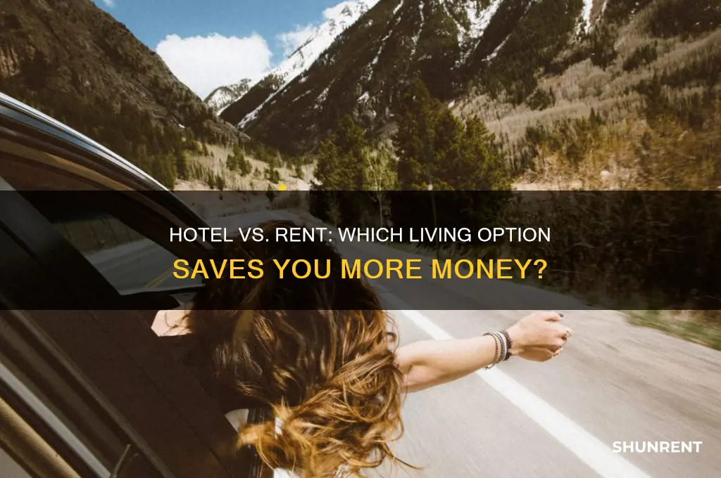 is it cheaper to live in a hotel or rent