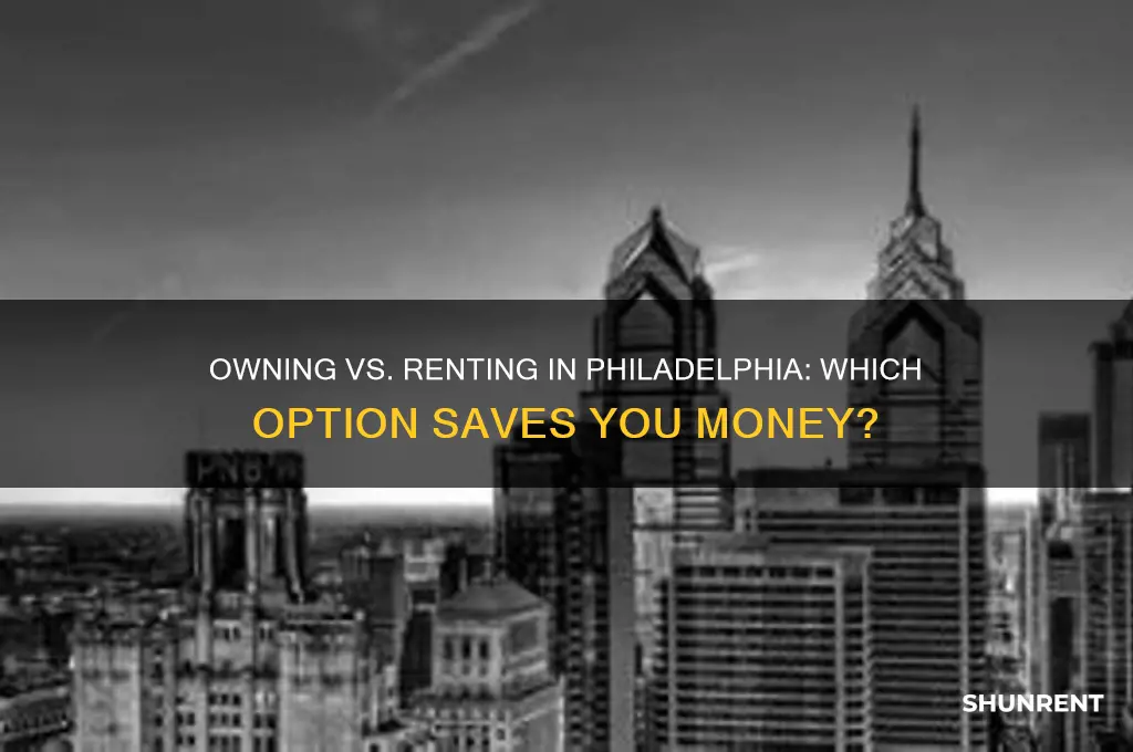is it cheaper to own or rent in philadelphia