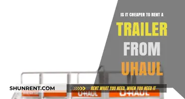 Is Renting a Trailer from U-Haul Cost-Effective? A Breakdown