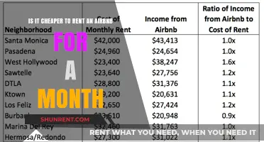 Is Renting an Airbnb for a Month Cost-Effective? Let's Explore
