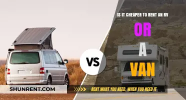 RV vs. Van Rental: Which Budget-Friendly Option Wins?