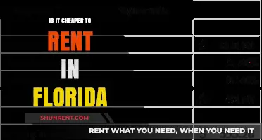 Renting in Florida: Cost-Effective or Budget-Busting? A Financial Analysis
