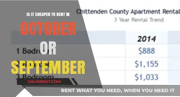 Renting in Fall: Is October or September More Budget-Friendly?