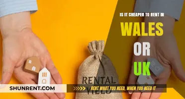 Renting in Wales vs. UK: Which Option Saves You More?