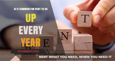 Annual Rent Increases: Common Practice or Unfair Trend?