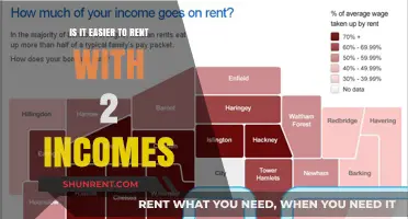 Renting with Two Incomes: Easier or Just More Complicated?
