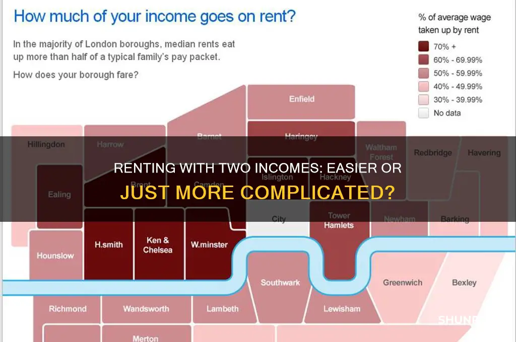 is it easier to rent with 2 incomes