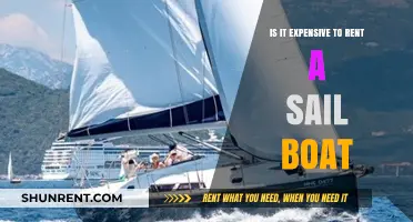 Sailing on a Budget: Is Renting a Sailboat Costly?