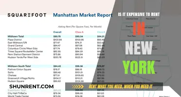 Is Renting in New York City Worth the High Cost?