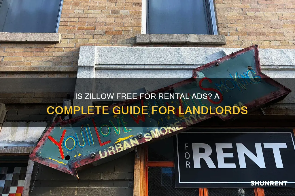 is it free to advertise fror rent on zillow