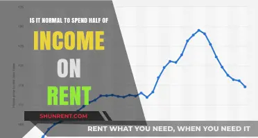Is Spending Half Your Income on Rent the New Normal?