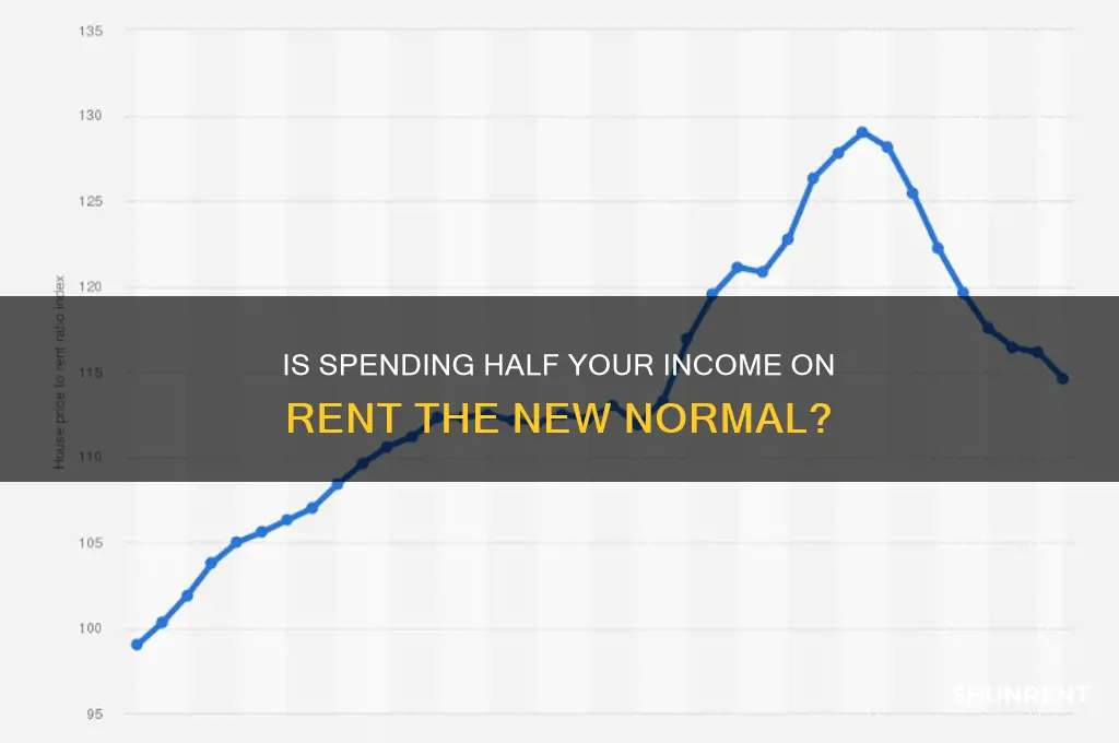 is it normal to spend half of income on rent