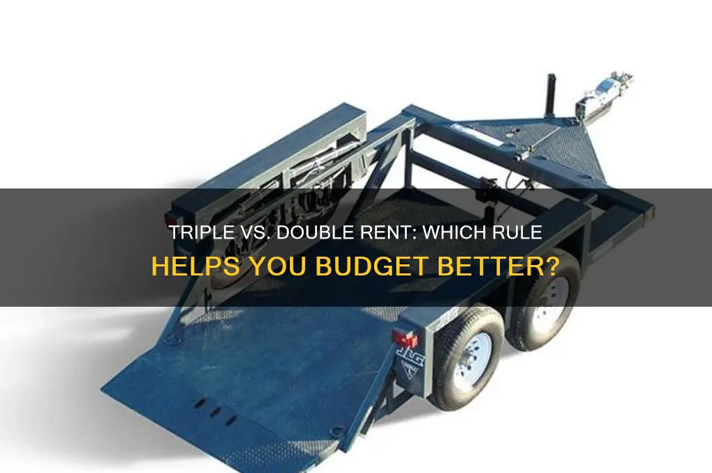 is it triple your rent or double your rent