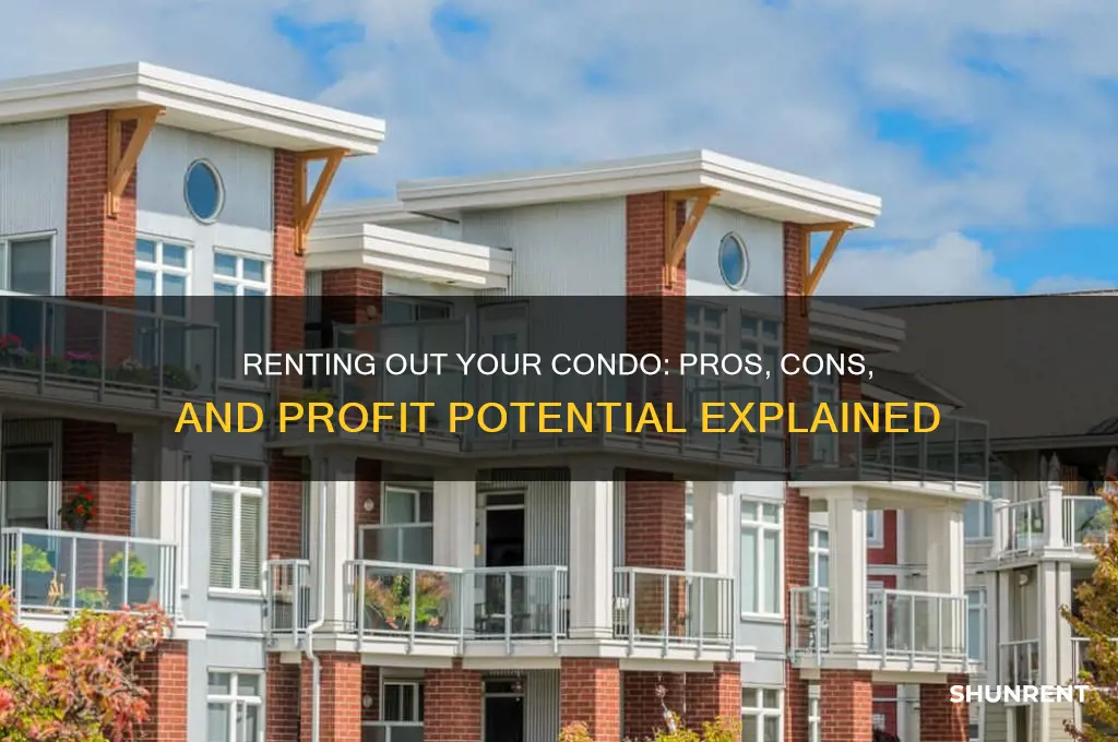is it worth it to rent out my condo