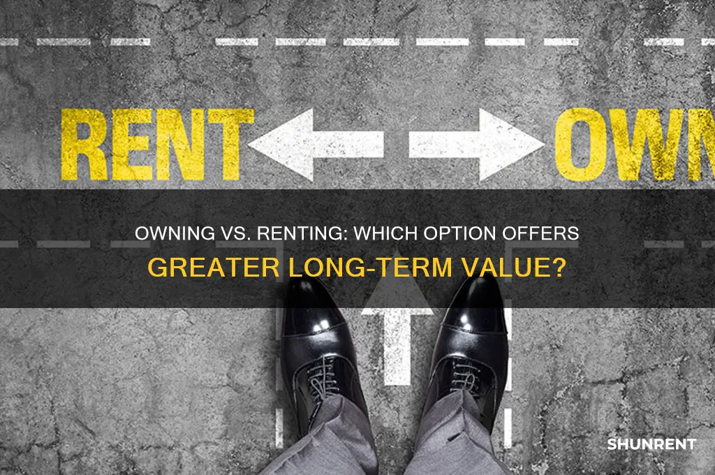 is it worth to own verses rent