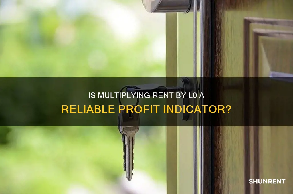 is l0 times your rent a good indicator of profit