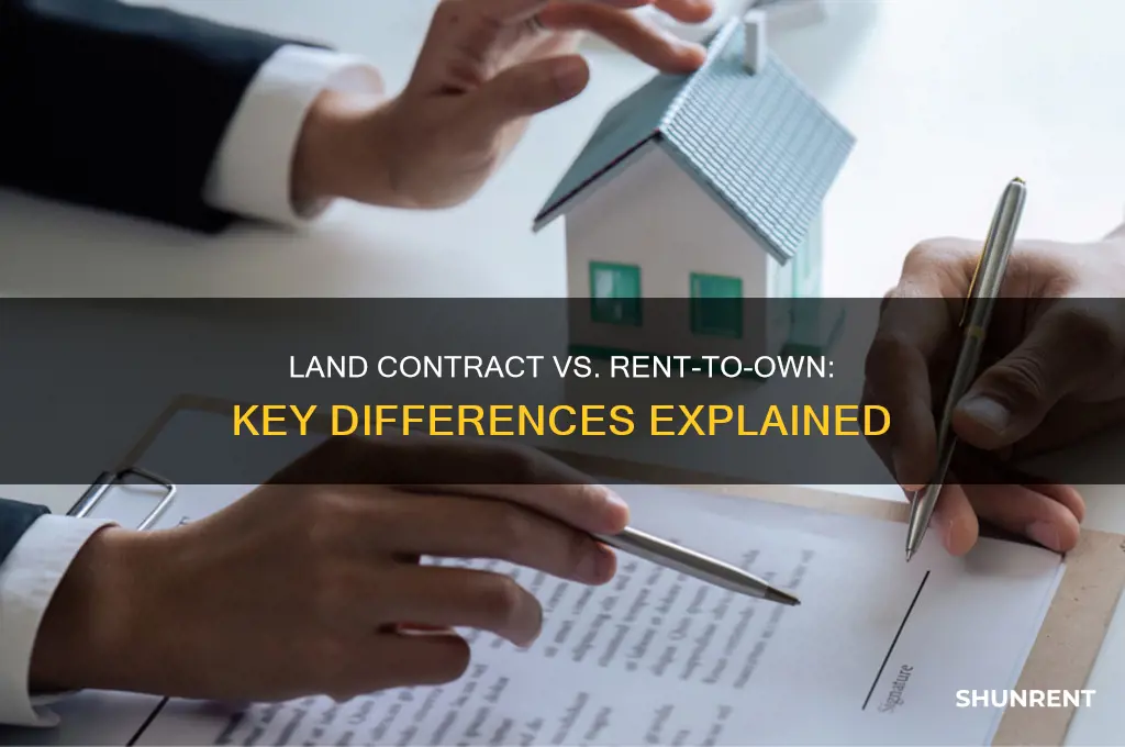 is land contract the same as rent to own