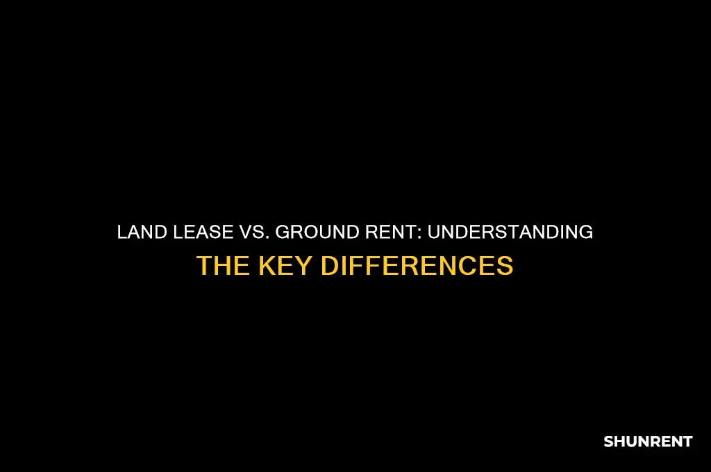 is land lease the same as ground rent