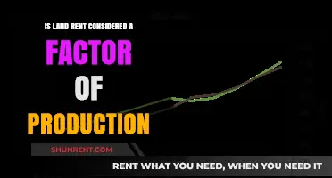 Is Land Rent a Factor of Production? Exploring Economic Perspectives