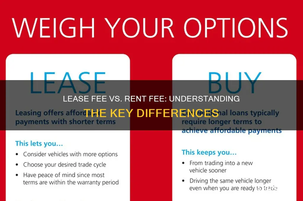 is lease fee same as rent fee
