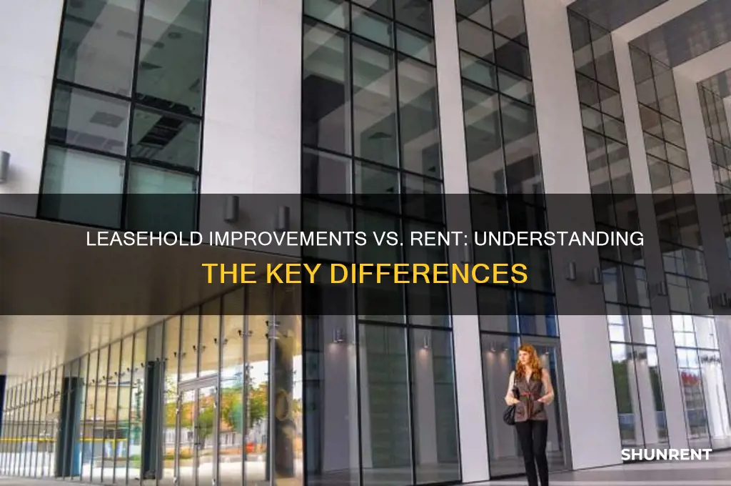 is lease hold improvements a type of rent